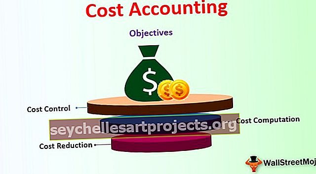 Nákladové účetnictví
