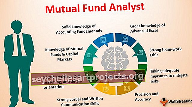 Analytik podílového fondu