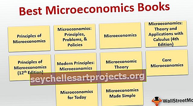 Top 10 nejlepších knih o mikroekonomii