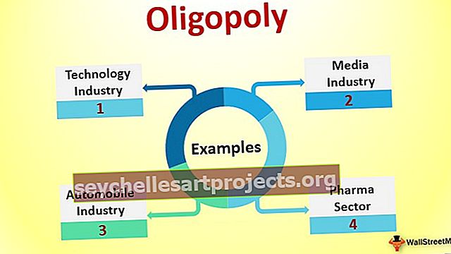 Příklady oligopolu