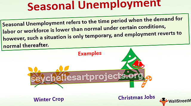 Sezónní nezaměstnanost