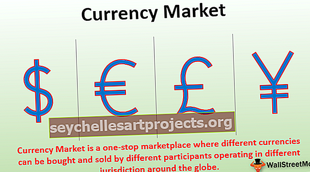 سوق العملات