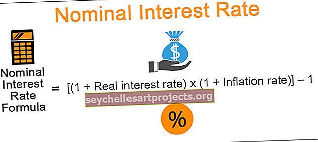 Nominální úroková sazba