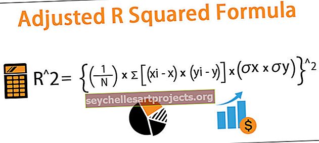 Προσαρμοσμένο R τετράγωνο