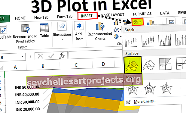 3D vykreslování v aplikaci Excel