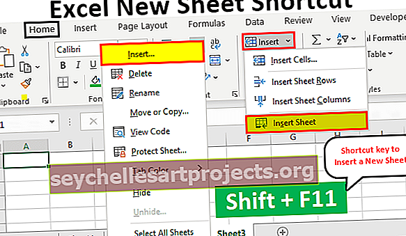 Συντόμευση νέου φύλλου Excel