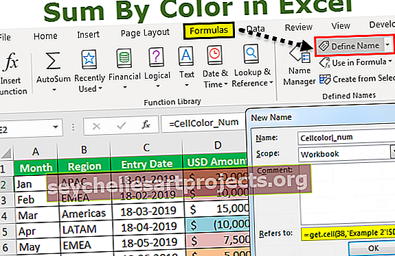 Άθροισμα κατά Χρώμα στο Excel