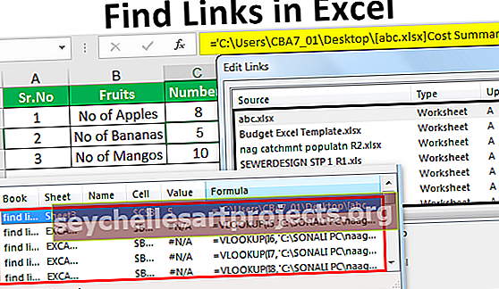 Βρείτε συνδέσμους στο Excel