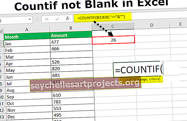 Το Countif δεν είναι κενό στο Excel