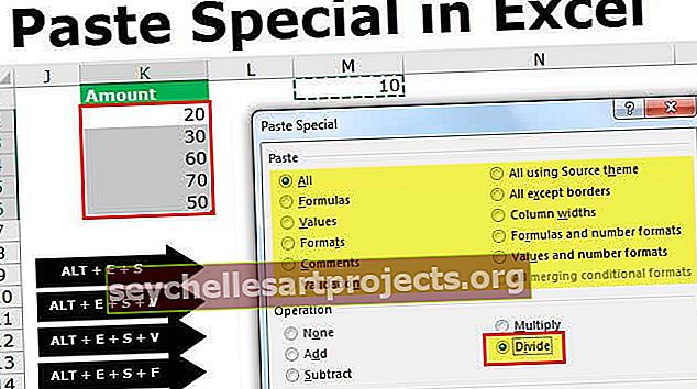 Ειδική επικόλληση στο Excel (με τις κορυφαίες 10 συντομεύσεις)