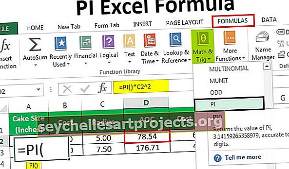 PI στο Excel