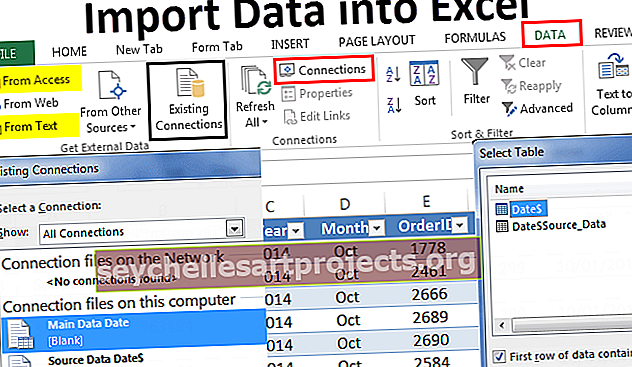 Εισαγωγή δεδομένων στο Excel