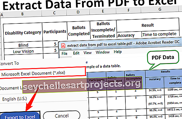 Išgauti duomenis iš PDF į „Excel“