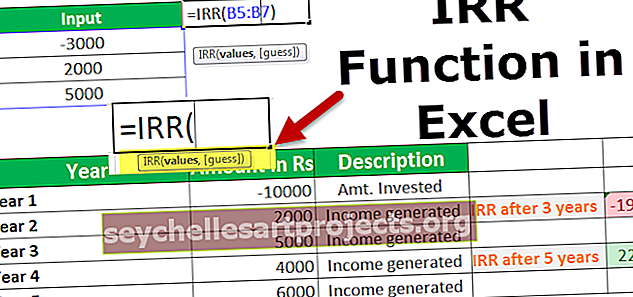 Υπολογισμός IRR στο Excel