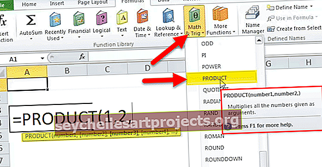Λειτουργία Excel προϊόντος