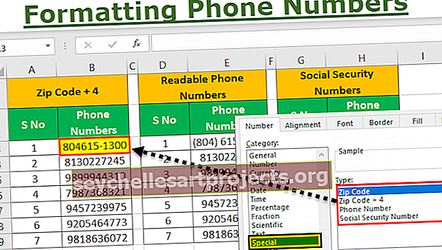 Μορφοποίηση αριθμών τηλεφώνου στο Excel