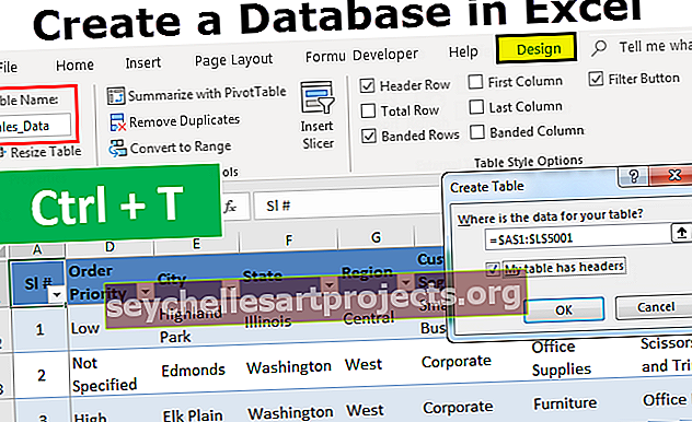 Databáze v aplikaci Excel
