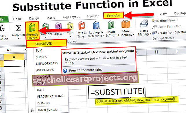 „Excel“ pakaitinė funkcija