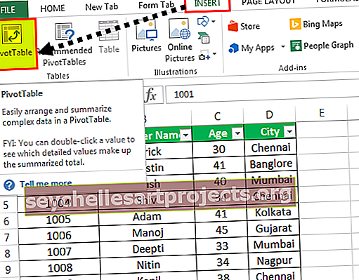 دمج الجداول في Excel كيفية دمج جدولين عن طريق مطابقة عمود؟