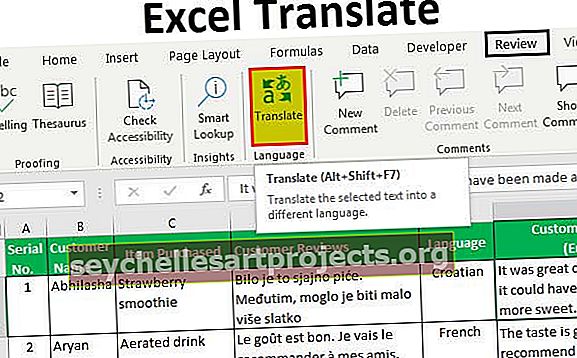Μετάφραση του Excel