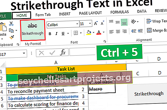 Strikethrough Text στο Excel