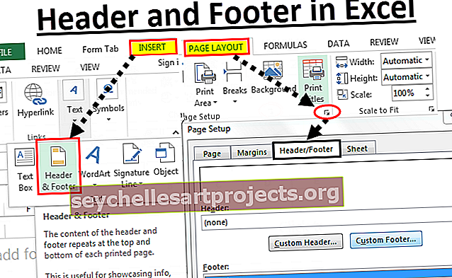 Galvene un kājene programmā Excel