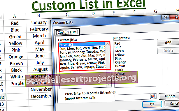 Προσαρμοσμένη λίστα στο Excel