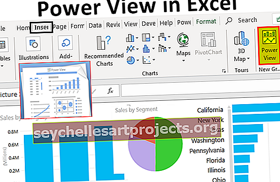 Προβολή ισχύος του Excel