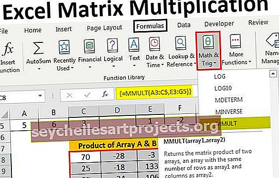 Πολλαπλασιασμός Matrix Excel