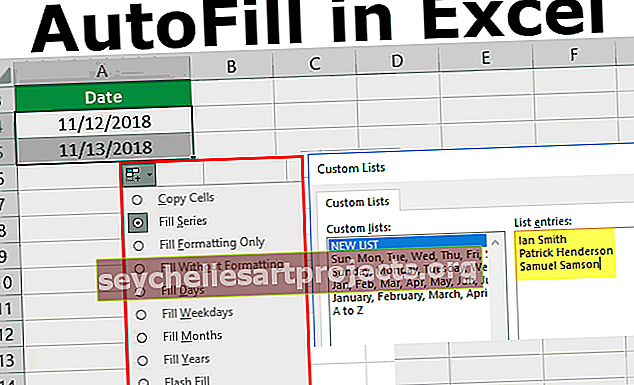 Tự động điền trong Excel