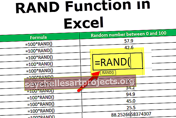 Λειτουργία RAND Excel