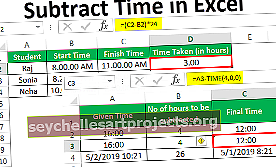 Αφαιρέστε το χρόνο στο Excel