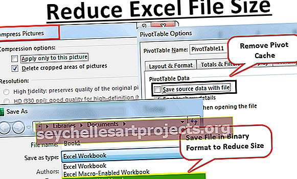 Zmenšete velikost souboru aplikace Excel