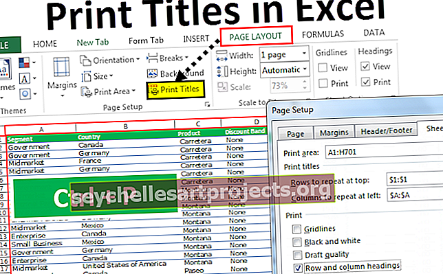 Εκτύπωση τίτλων στο Excel