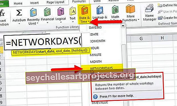 NETWORKDAYS „Excel“ funkcija