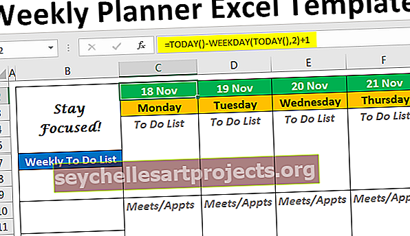 Excel nedēļas plānotāja veidne