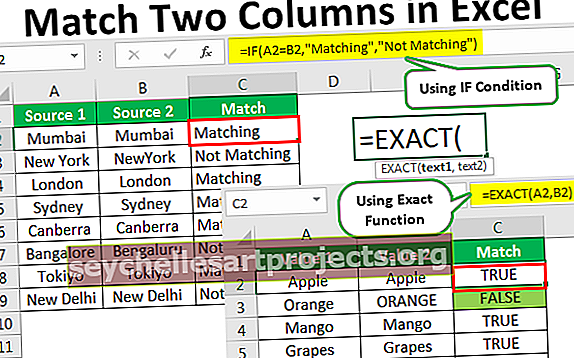 Σύγκριση και αντιστοίχιση στηλών στο Excel