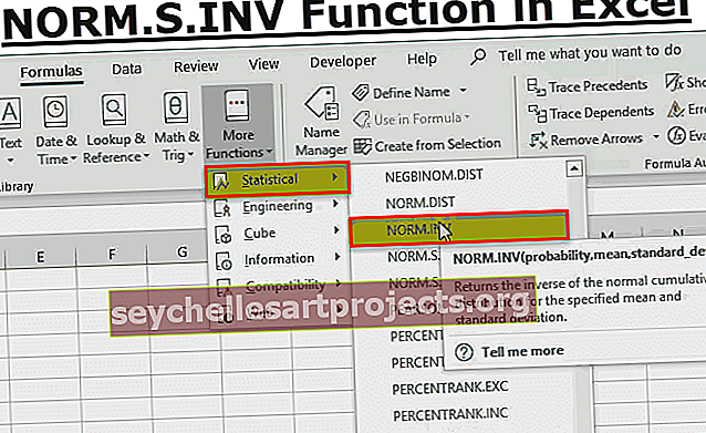 Συνάρτηση NORM.S.INV στο Excel