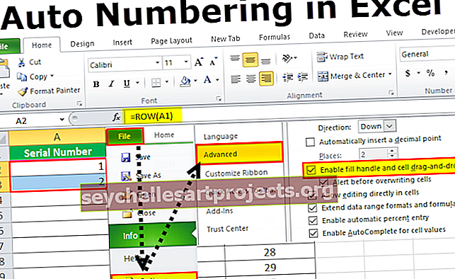Automātiskā numerācija programmā Excel