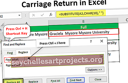Επιστροφή μεταφοράς στο Excel