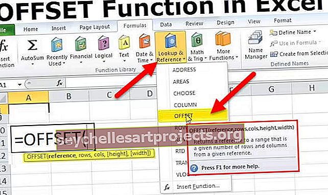 Λειτουργία OFFSET Excel