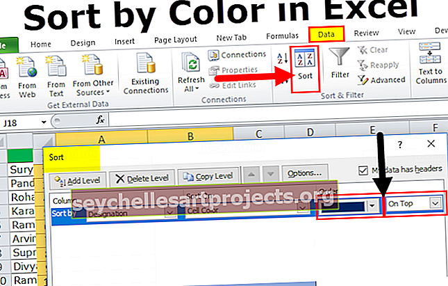 Lajittele värin mukaan Excelissä