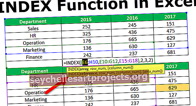 Λειτουργία INDEX Excel
