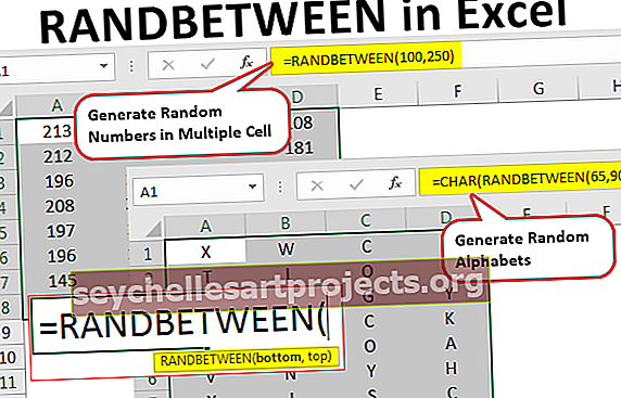 Τύπος RANDBETWEEN Excel
