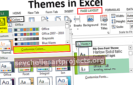 Θέματα στο Excel