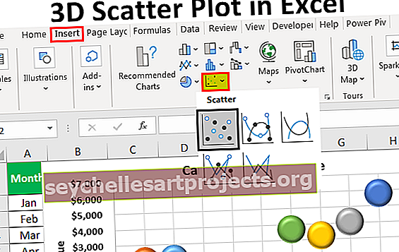 3D sklaidos diagrama „Excel“