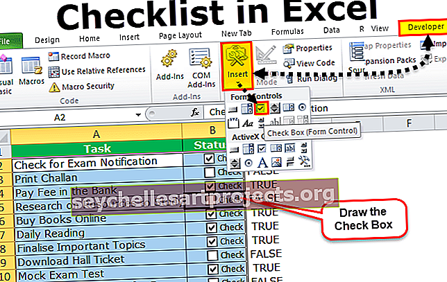 Λίστα ελέγχου στο Excel