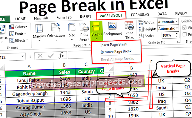 Διακοπή σελίδας στο Excel