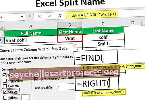 Όνομα Split Excel