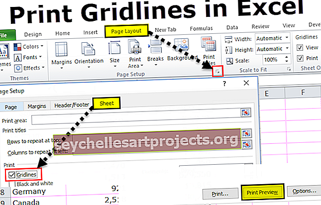 Εκτύπωση γραμμών πλέγματος Excel